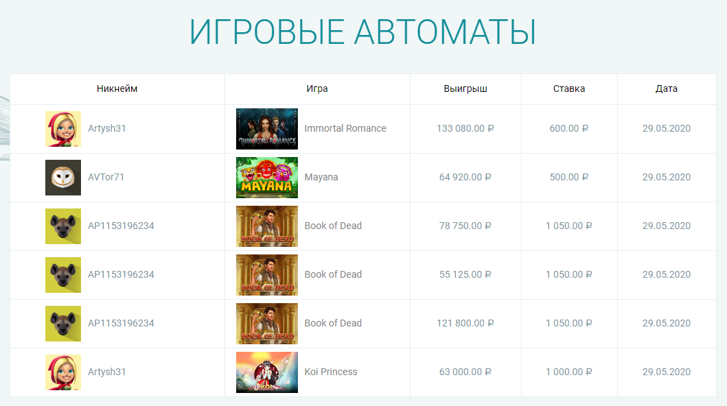 aplay казино aplay казино